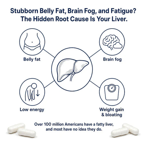 OrthoEase® - Peptan Collagen Complex
